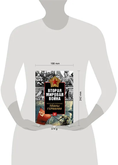 Вторая мировая война. Неосуществленные планы Германии - фото 3