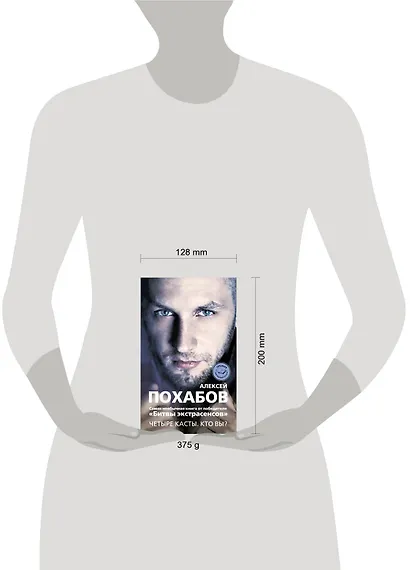 Четыре касты. Кто вы? - фото 3