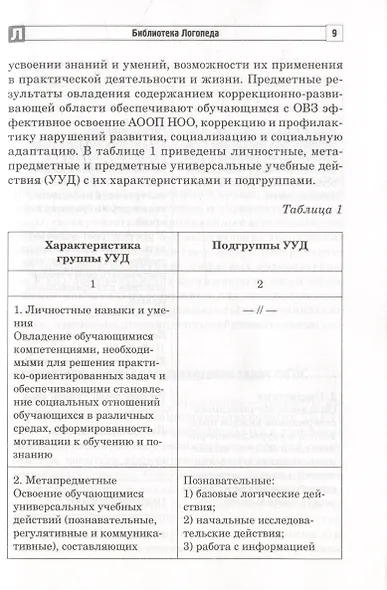Цифровые минутки. Сборник динамических пауз по школьным предметам для младших школьников с ОВЗ - фото 6