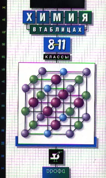 Химия в таблицах. 8–11 классы. Справочное пособие - фото 1