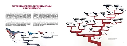 Тираннозавр Рекс и другие хищники мезозоя - фото 3