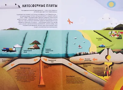 Как устроена Земля - фото 6