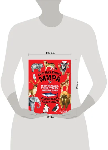 Красная книга мира: млекопитающие, птицы, рептилии, амфибии, рыбы - фото 7