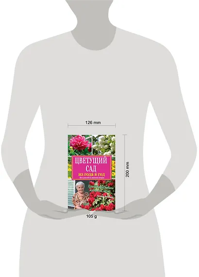 Цветущий сад из года в год без усилий и лишних затрат - фото 3