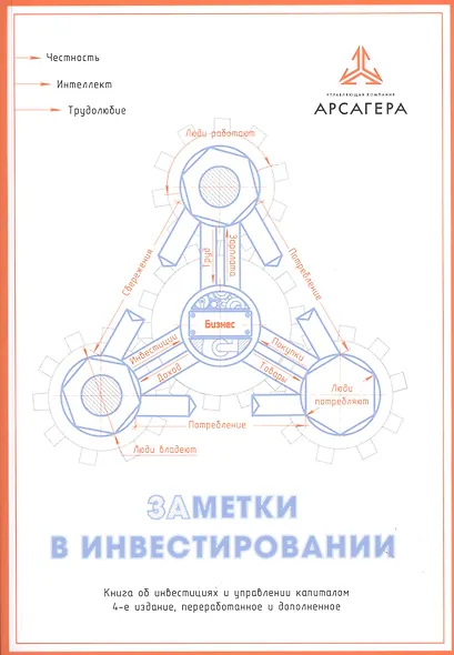 Заметки в инвестировании. Книга об инвестициях и управлении капиталом - фото 1