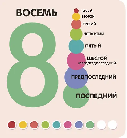 Счёт до 10 - фото 14