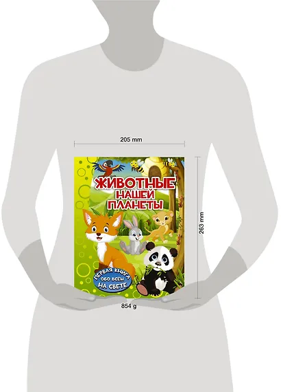 ПерКнОбоВсёмНаСвете Животные нашей планеты - фото 3