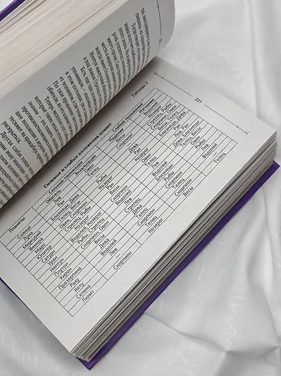 Тайная книга астролога. Космограмма, натальная карта. Составление гороскопов - фото 11