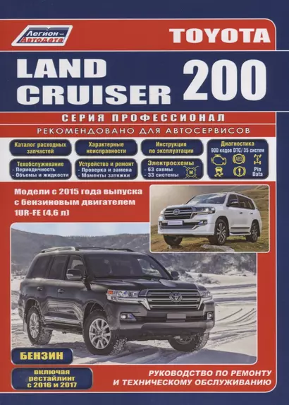 Toyota Land Cruiser 200. Модели с 2015 года выпуска с бензиновым двигателем 1UR-FE (4,6 л). Включены рестайлинговые модели с 2016 и 2017 гг. выпуска. Каталог расходных запасных частей. Характерные неисправности. Руководство по ремонту - фото 1