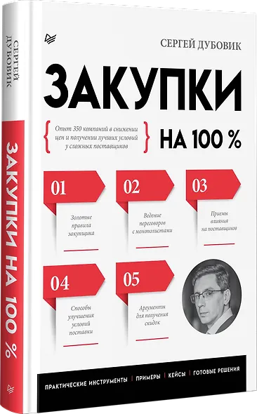 Закупки на 100%. Опыт 350 компаний в снижении цен и получении лучших условий у сложных поставщиков - фото 2