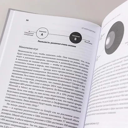 От нуля к единице: Как создать стартап, который изменит будущее - фото 12