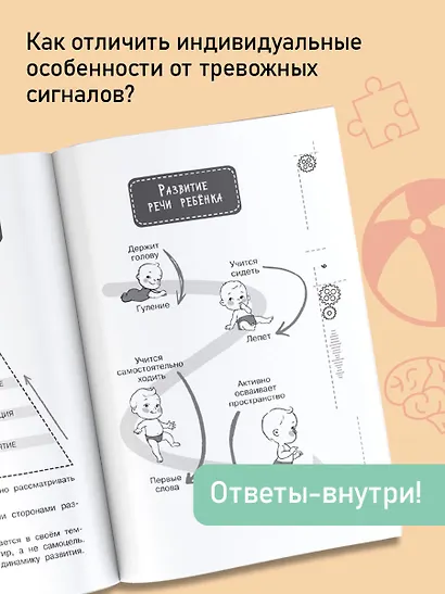 Доказательная логопедия. Все о проблеме запуска речи - фото 8