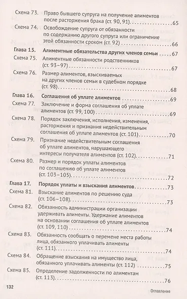 Семейный кодекс Российской Федерации в схемах. Учебное пособие - фото 7
