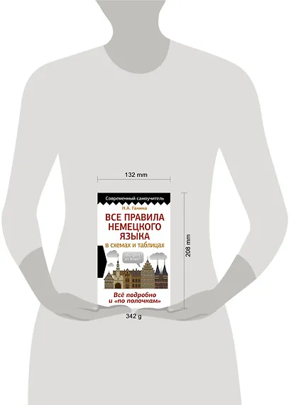 Все правила немецкого языка в схемах и таблицах - фото 3