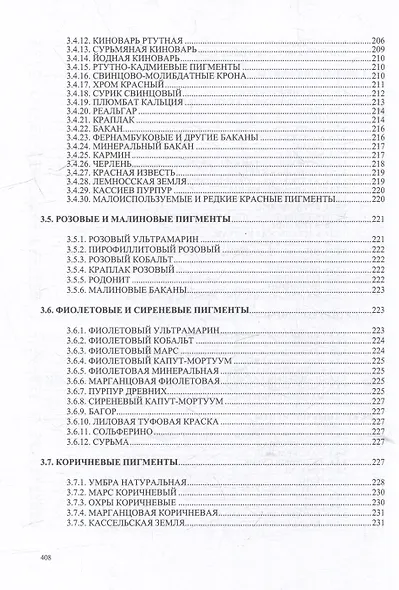 Художественные краски и материалы: справочник - фото 6
