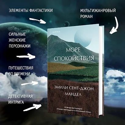 Море спокойствия - фото 6