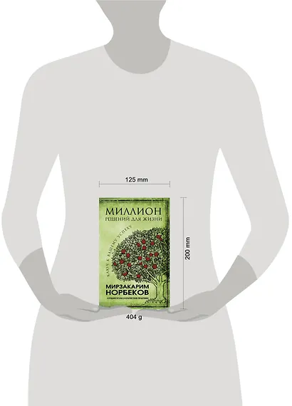 Миллион решений для жизни: ключ к вашему успеху - фото 3