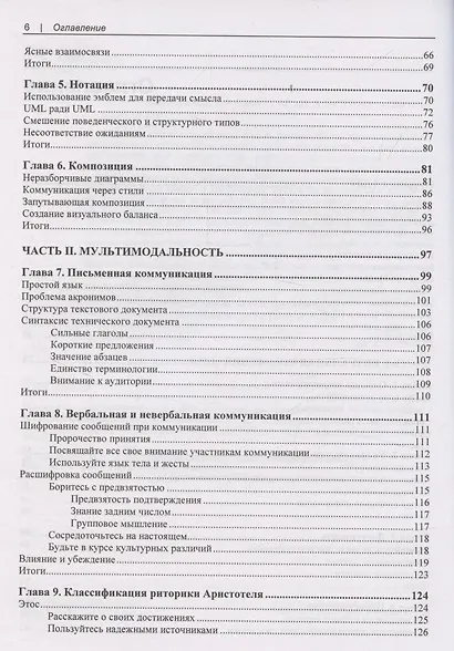 Паттерны коммуникации - фото 4