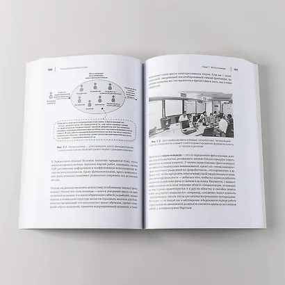Масштабированный скрам: Как организовать гибкую разработку в крупной компании - фото 10