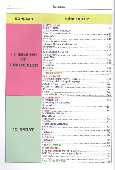 Современный турецкий язык: Практический курс. Средний уровень (B1) - фото 7