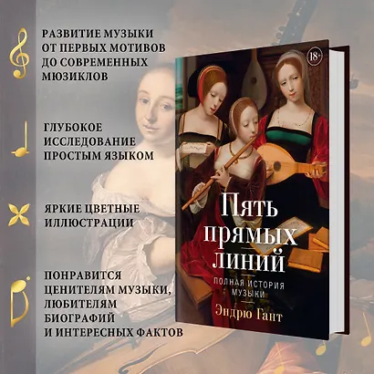 Пять прямых линий: Полная история музыки - фото 4