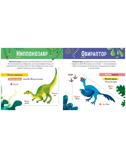 Динозавры от А до Я - фото 3