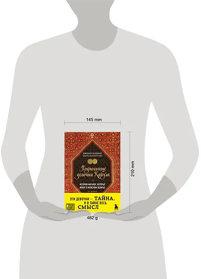 Подпольные девочки Кабула. История афганок, которые живут в мужском обличье. 3-е издание - фото 4