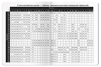 Тетрадь для записи иероглифов А5 24л "Туман над водой" клетка - фото 7
