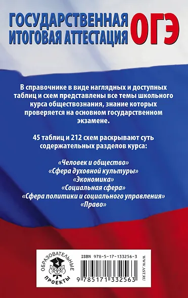 Обществознание в таблицах и схемах для подготовки к ОГЭ. 5-9 классы - фото 2