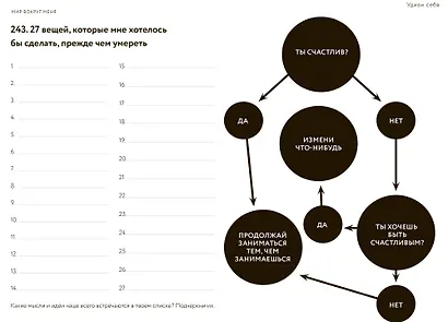 Книга маленьких побед. 250 идей для саморазвития - фото 7
