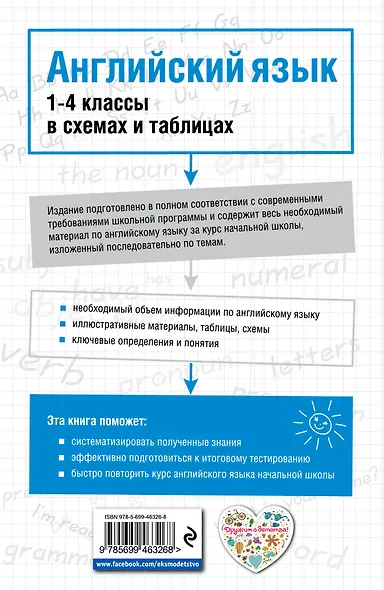 Английский язык :1-4 классы в схемах и таблицах - фото 2
