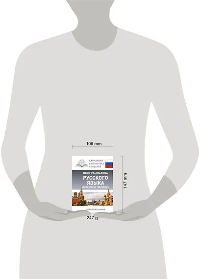 Вся грамматика русского языка в схемах и таблицах - фото 3