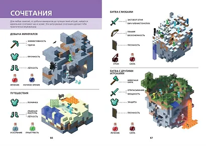 Зелья и чары. Minecraft. - фото 4