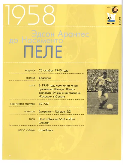 Я забил ГОЛ в финале чемпионата мира - фото 4