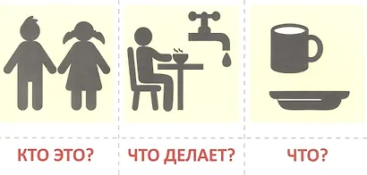 Набор карточек с рисунками. Простые рассказы. Составляем по схеме - фото 3