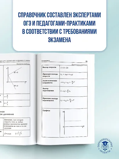 ОГЭ. Физика. Полный курс в таблицах и схемах для подготовки к ОГЭ - фото 5