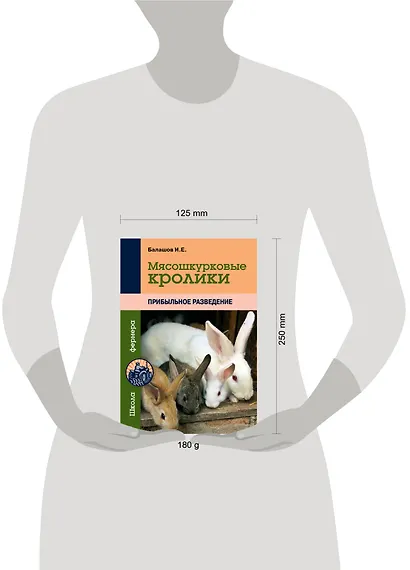 Мясошкурковые кролики: Прибыльное разведение - фото 3