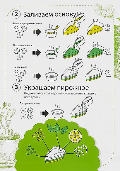 Набор для творчества. Мыло-пирожное "Свежий десерт" - фото 5