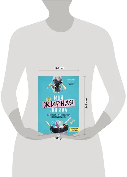 Моя жирная логика. Как выбросить из головы мусор, мешающий похудеть - фото 4