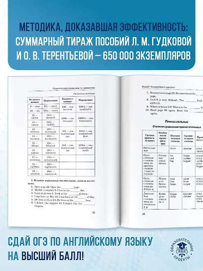 ОГЭ. Английский язык. Новый полный справочник для подготовки к ОГЭ. - фото 8