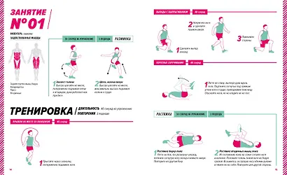 Кардиотренинг. 7 минут в день. Сжигаем калории, улучшаем силуэт, повышаем выносливость. Пошаговая программа обретения хорошей физической формы за 30 дней - фото 3