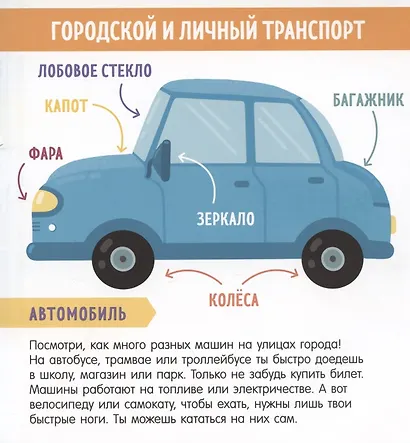 Найди и покажи, малыш. В мире транспорта - фото 3