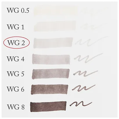 Маркер художественный "Сонет" теплый серый 2, двухсторон., тонк. и широк.долото, Сонет - фото 3