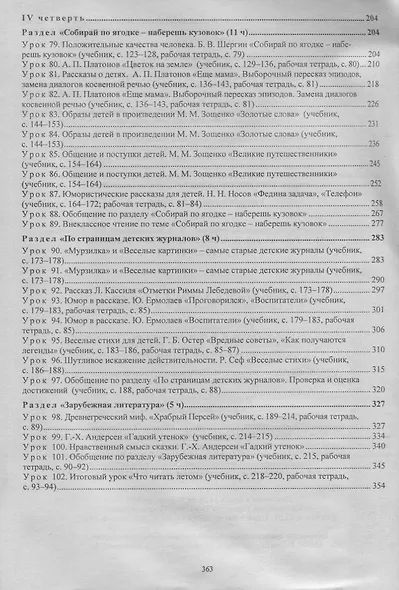 Литературное чтение. 3 класс. Технологические карты уроков по учебнику Л.Ф. Климановой, В.Г. Горецкого и др. II полугодие (+CD) - фото 3