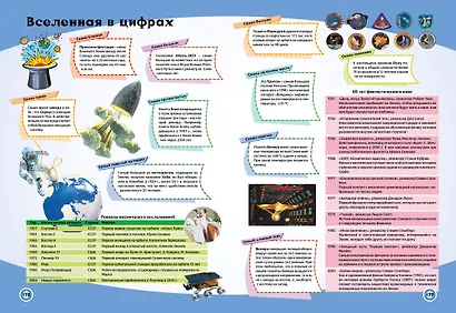 Энциклопедия современного школьника - фото 6