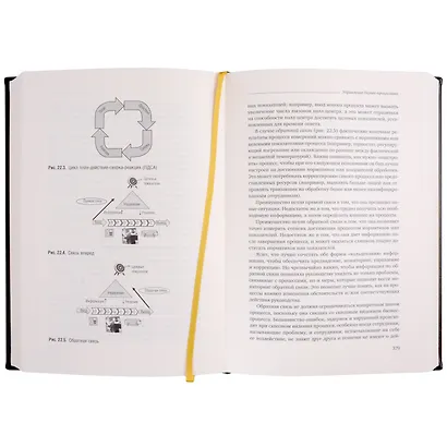 Управление бизнес-процессами. Практическое руководство по успешной реализации проектов. Том 34 - фото 5