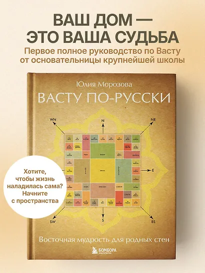 Васту по-русски - фото 4