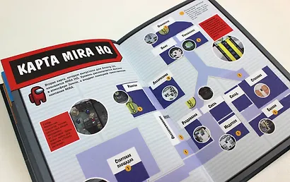 Путеводитель по Амонг Ас - фото 6