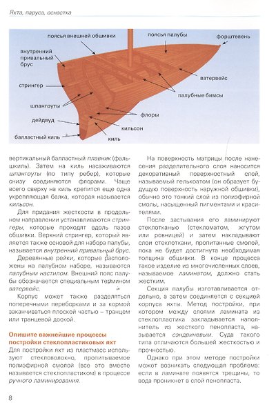 Школа паруса в вопросах и ответах - фото 5