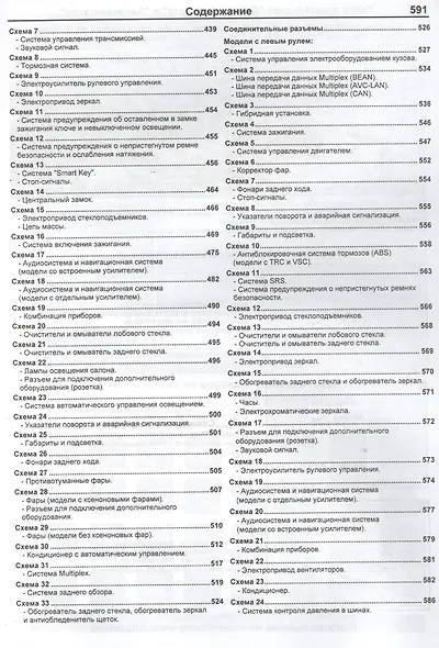 Тойота Приус. Модели 2003-2009 гг. выпуска. Устройство, техническое обслуживание и ремонт. - фото 5